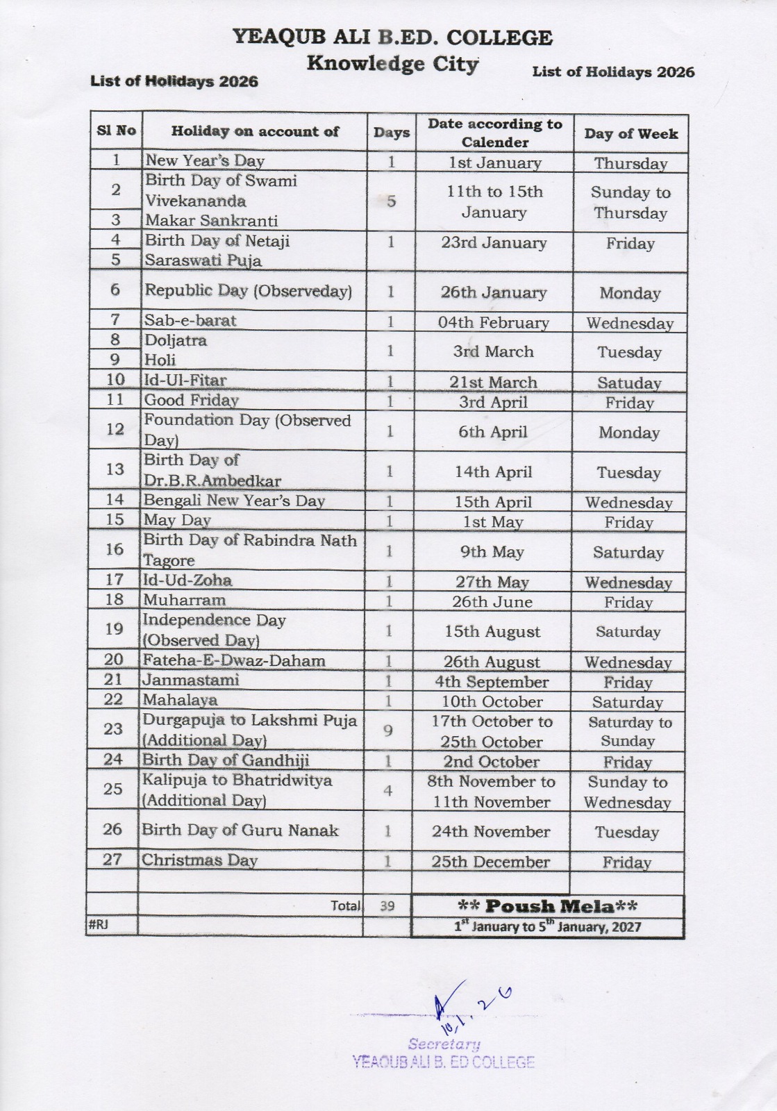 best bed college in kolkata